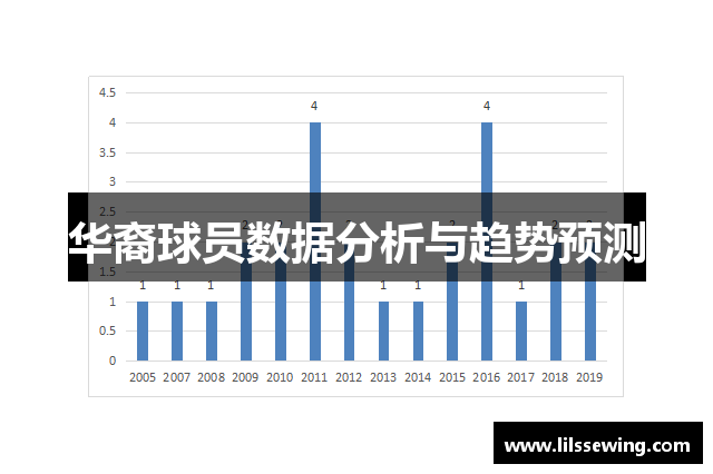 华裔球员数据分析与趋势预测